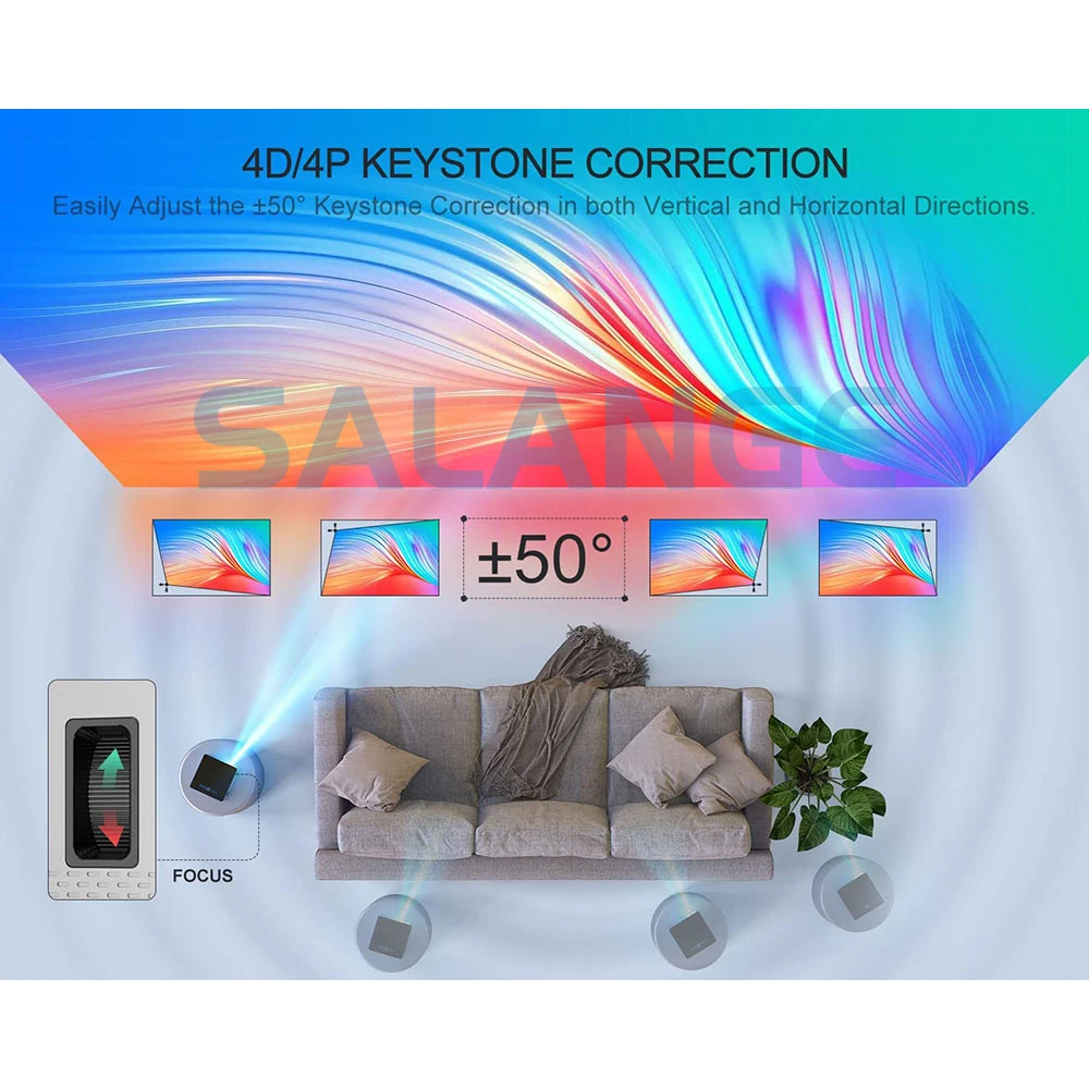 Salange Мини проектор Native 1080P LED 4K Bluetooth Android 7200 люмен Dual 5G WiFi Video Beamer Домашний кинотеатр