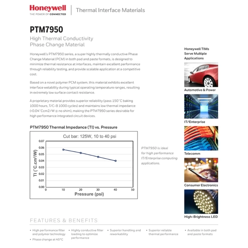 Термопрокладка Honeywell PTM7950, охлаждающая силиконовая смазка для ЦП ноутбука, графическая карта, ГП, изменение фазы, прокладка 0,25 мм (art.: 3920bfe604ba3) - 3920bfe604ba3