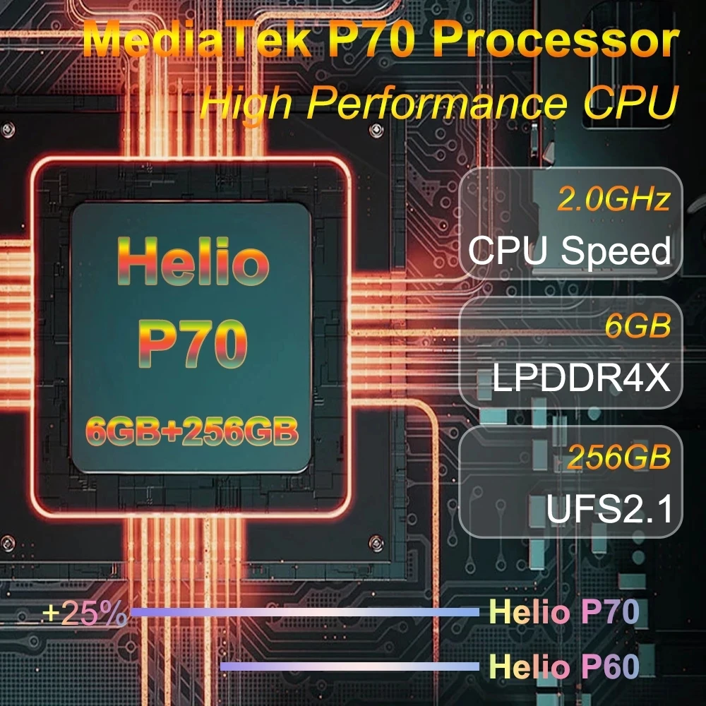 Unihertz TITAN SLIM Android 11 Smartphone Helio P70 6GB 256GB Mobile Phone 48MP Rear Camera Cellphone Qwerty Keyboard 4100mAh