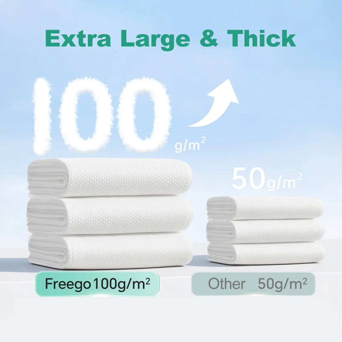Фото Freego 1/3 шт. 75×140 см, очень большие, толстые, одноразовые банные полотенца, стерилизованные ЭО-гелем, гипоаллергенные, для путешествий, отелей, ежедневного использования №5