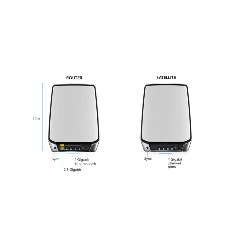 Рисунок 4 - NETGEAR RBK852 AX6000 сетка WiFi