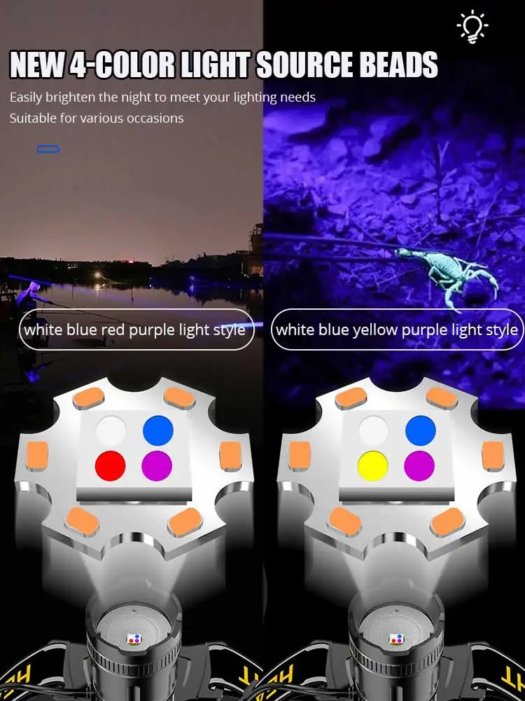 Фонарь налобный с датчиком 120 Вт 4 цвета