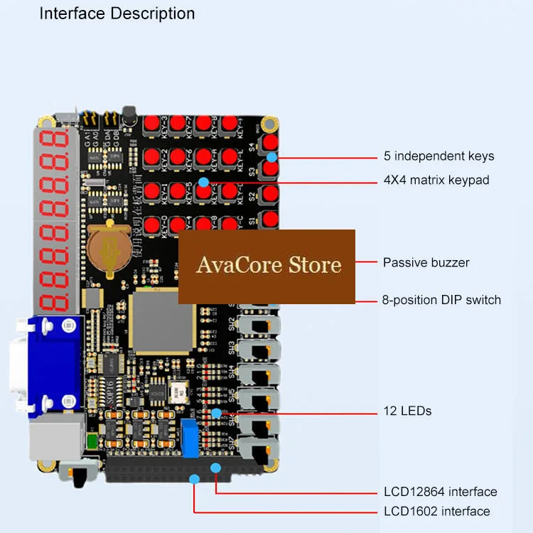 Фото Учебная плата AvaCoreEDA FPGA DEMO Altera EP4CE6 с USB Blaster, JTag, TTL, VGA, DAC, ADC, клавиатурой и термометром. №4