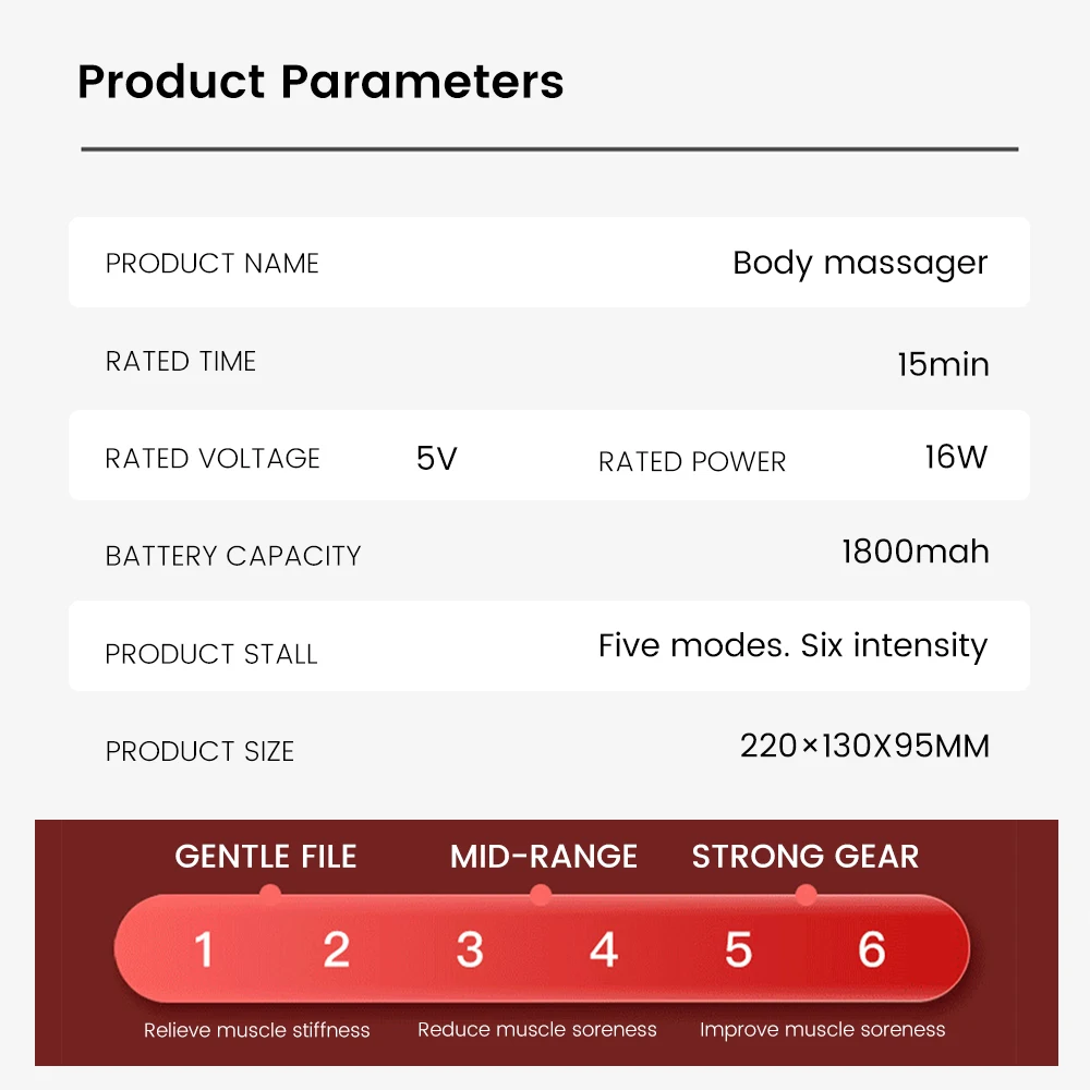 Вибрационный массажный пистолет антицеллюлитный фитнес-массажер для похудения