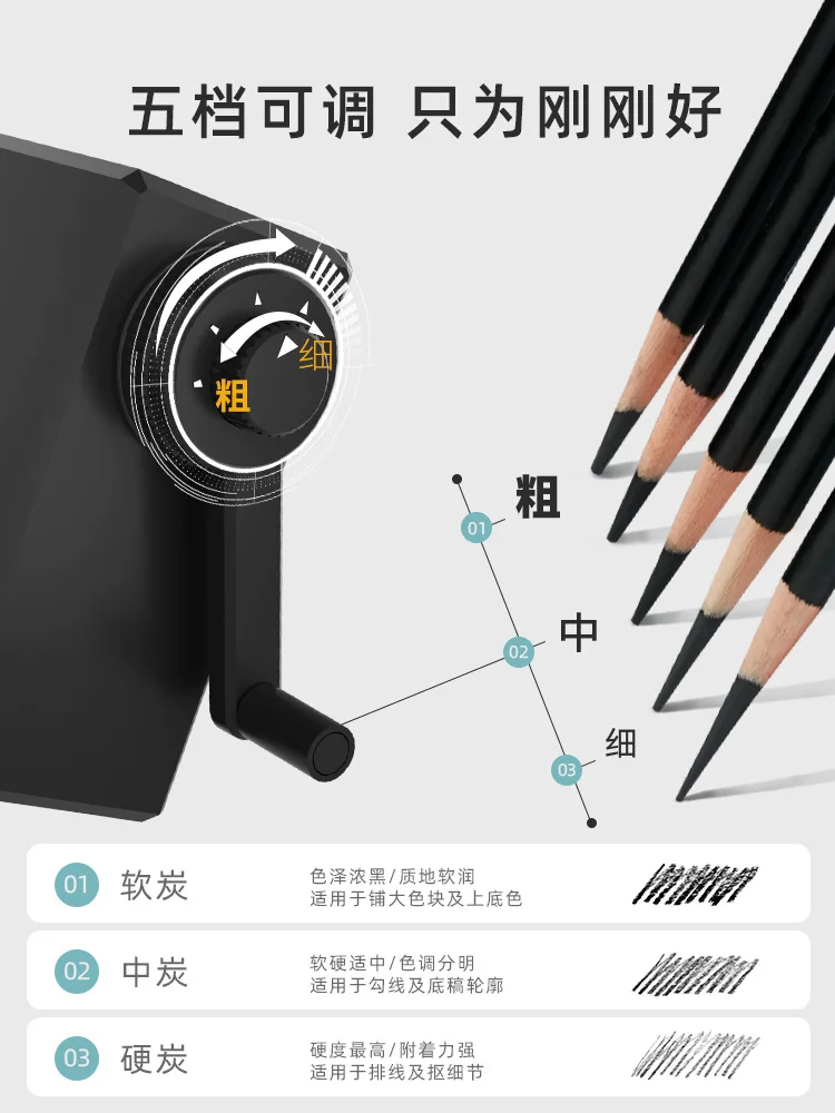 

Zongmao эскизная точилка для карандашей, специальное искусство, карбоновая точилка для карандашей, устройство для обучения искусству