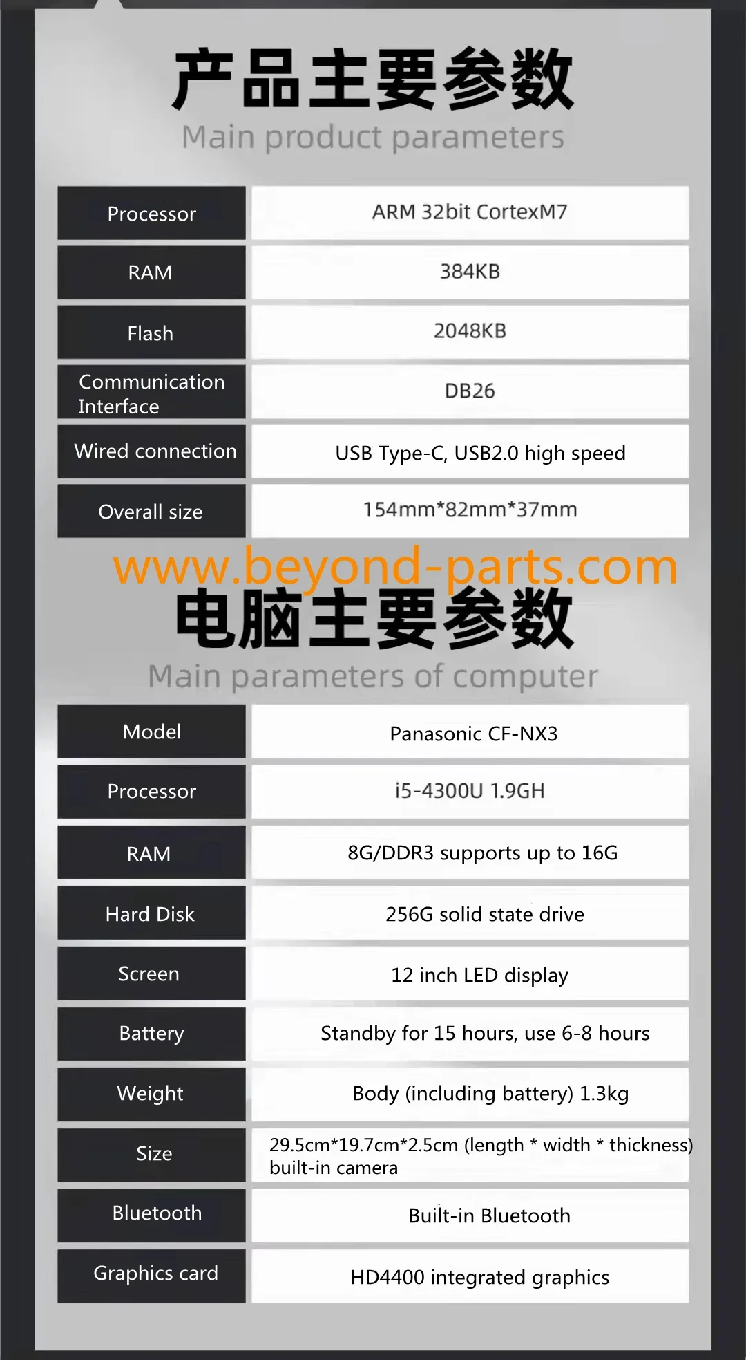 Online-PDU Nowy kompleksowy detektor obsługuje wiele języków i wielu marek z przemysłowym laptopem