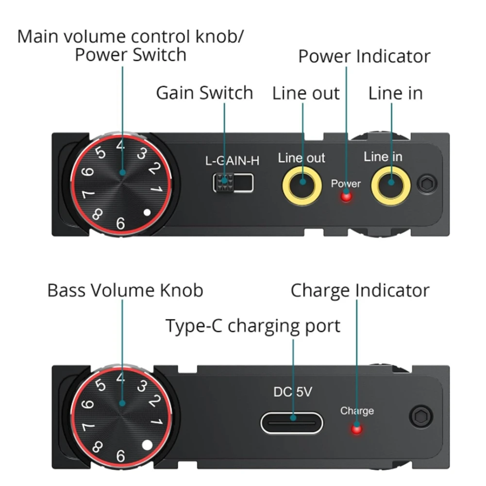 Фото (BOFF) 16-600Ω Hi-Fi усилитель звука для наушников с Bluetooth 5.0 и 3.5 мм AUX для телефона, ПК, музыкального плеера, с регулировкой громкости №2