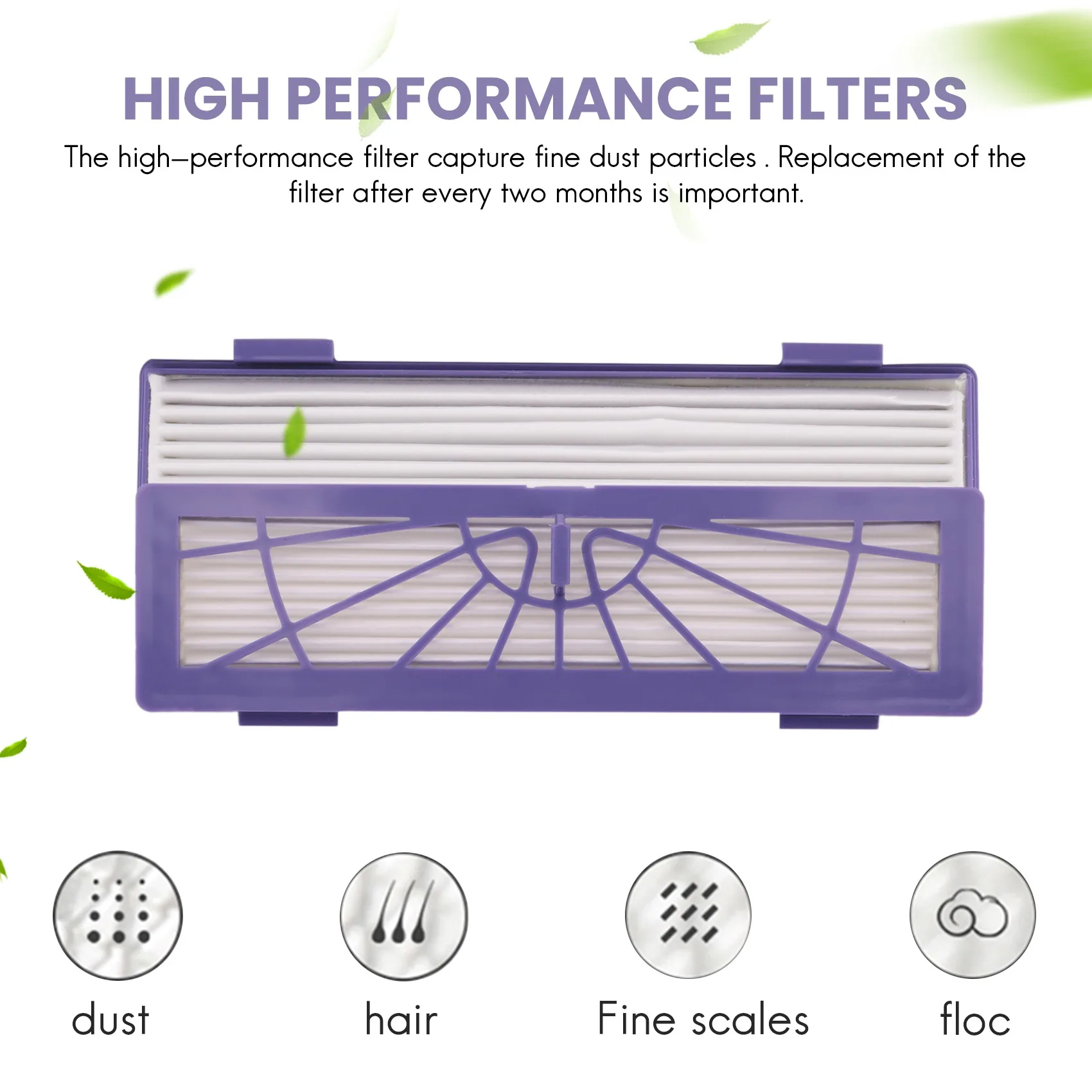 Замена фильтра для моделей Neato Connected D3 D4 Botvac D Series D75 D80 D85 и 65 70E 75 80 85 High Perform