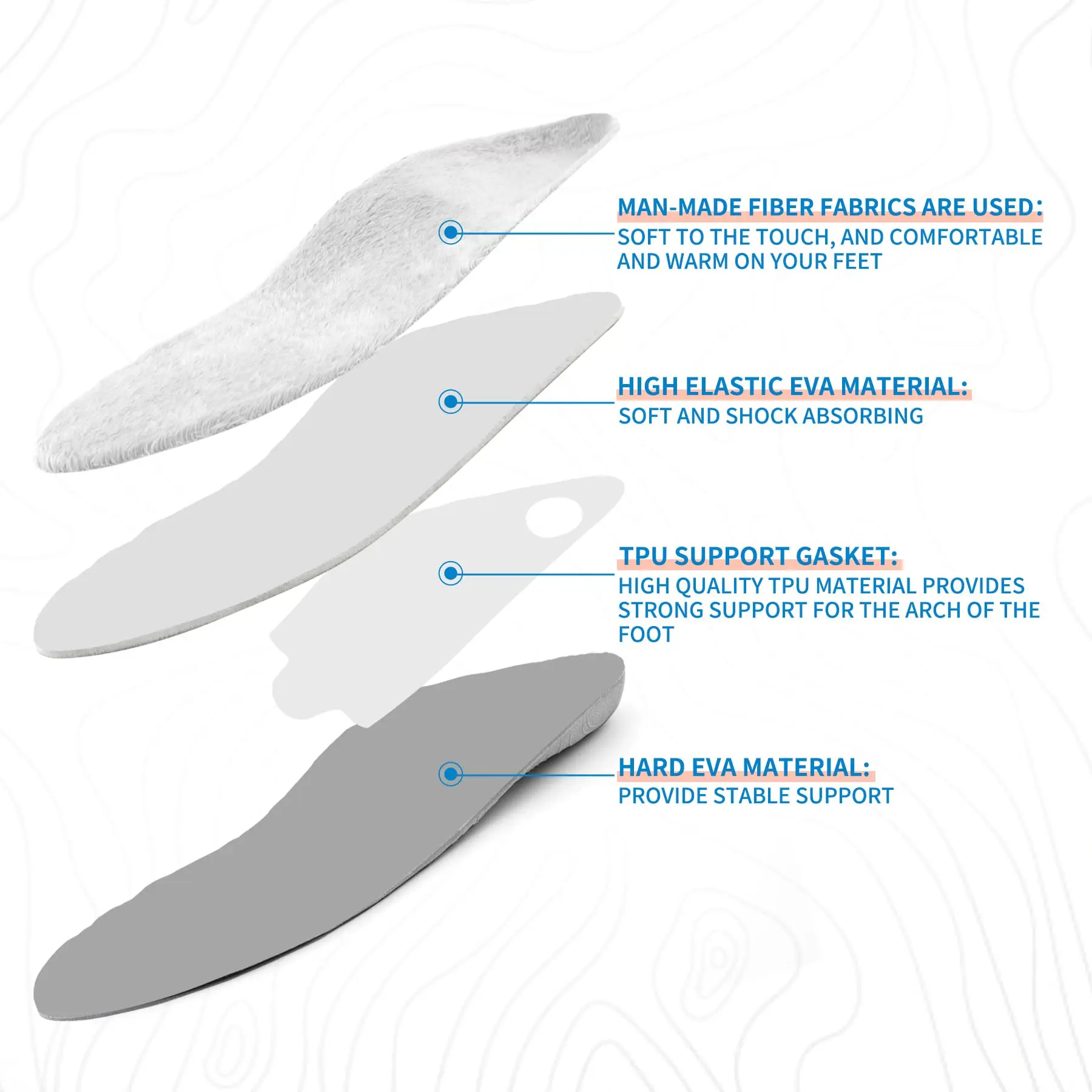 Стельки с поддержкой свода стопы Подошвенный Фасциит мягкие зимние теплые и