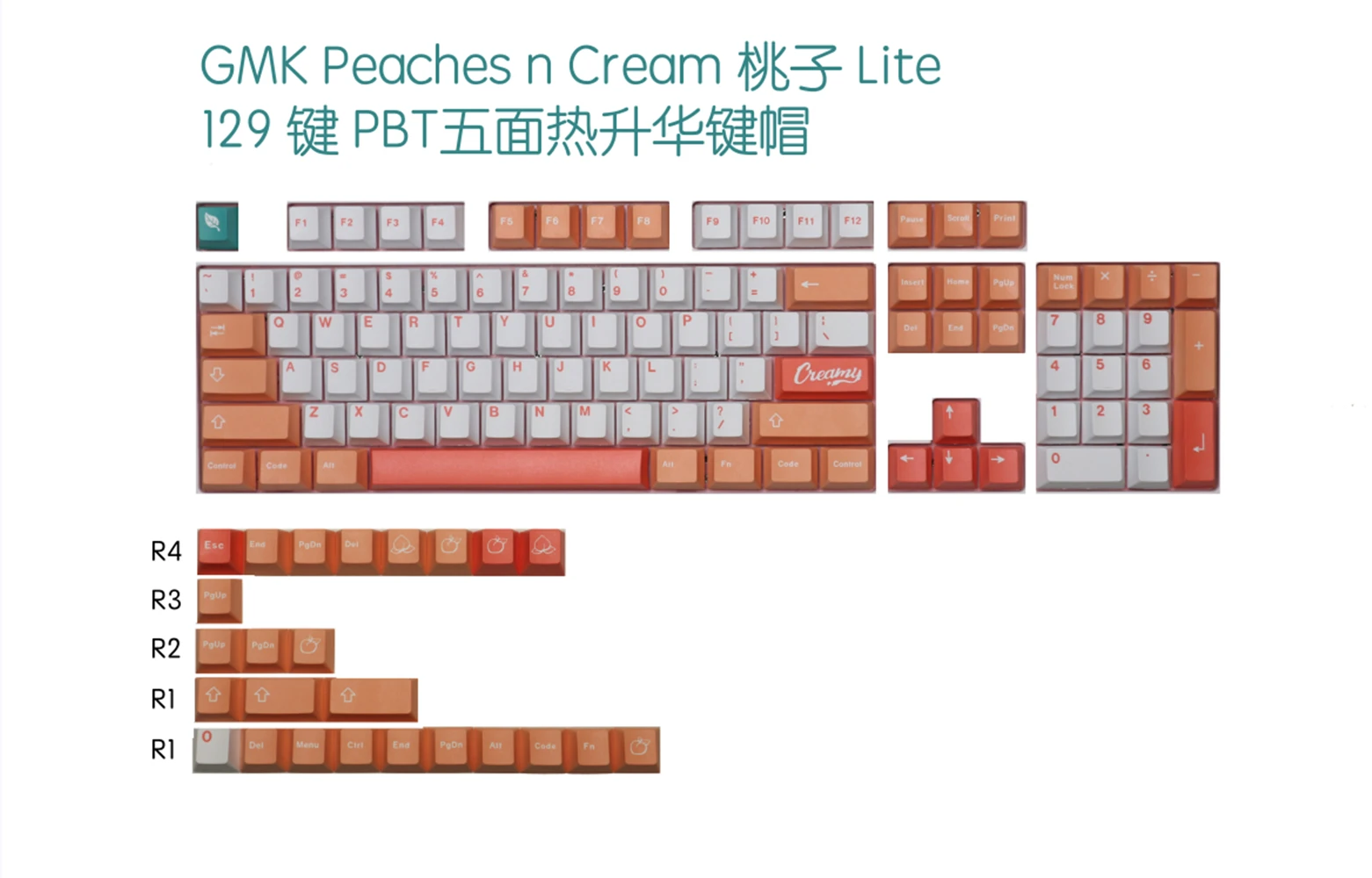 

GMK MOMO Keycaps, 129 Keys PBT Keycaps Cherry Profile DYE-SUB Personalized GMK Keycaps For Mechanical Keyboard