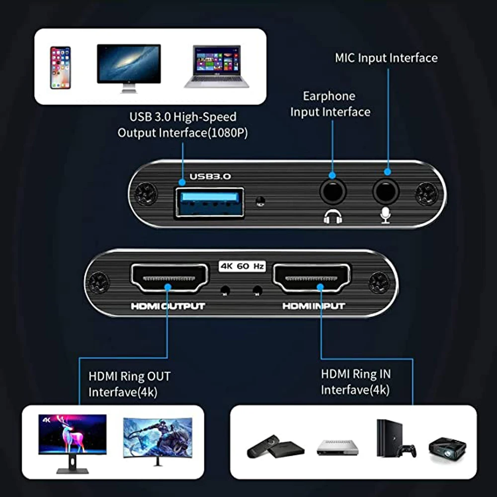 Карта видеозахвата 1080P 4K 60 кадров/с USB |