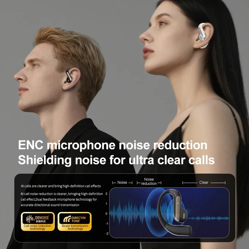 Фото Xiaomi Smart AI Translation Headset Стереозвук Полувкладыши Воздушная проводимость Настоящая беспроводная спортивная долговечная Bluetooth-гарнитура №4