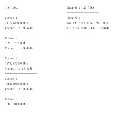 Малошумящий усилитель GPS L1+L2+L5 BDII усиление сигнала B1+B2+B3 реле ГЛОНАСС