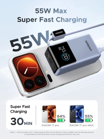 Портативный внешний аккумулятор UGREEN 55W 10000 мАч с кабелем Type-C для быстрой зарядки Redmi Note, Xiaomi Mi 14, 13, 12