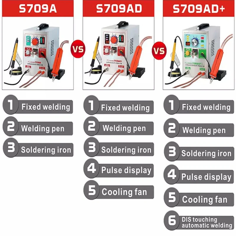 SUNKKO 709A импульсный точечный сварочный агрегат 1.9kw светодиодный Pulse lith Battery spot welder