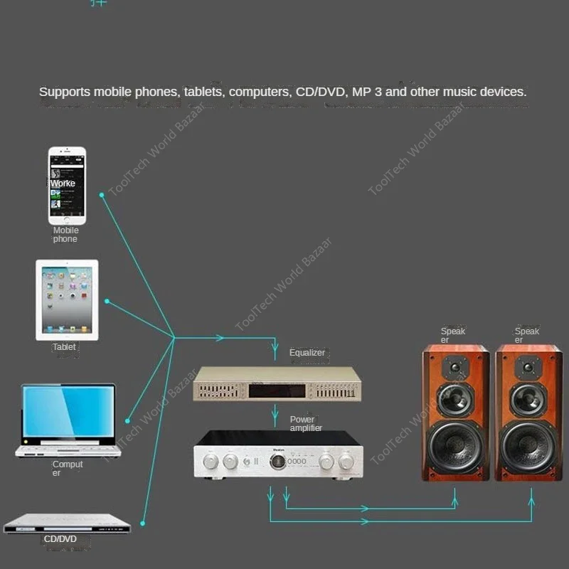 220 В EQ665 Эквалайзер Hi-Fi Домашний эквалайзер Двойной 10-полосный стерео