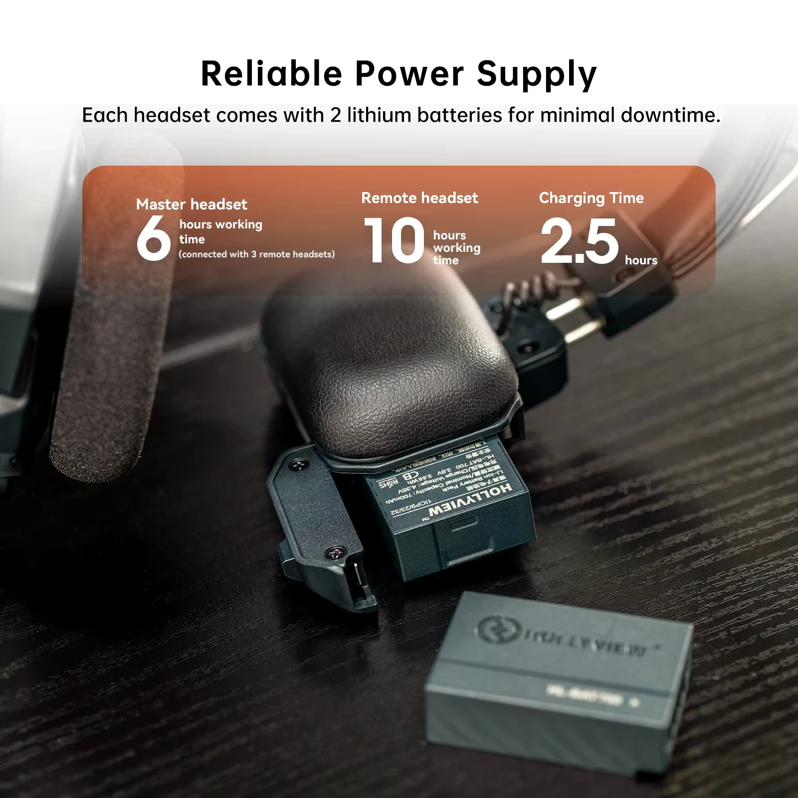 Hollyland Solidcom C1 Pro 8S HUB Полнодуплексная беспроводная система внутренней связи DECT с