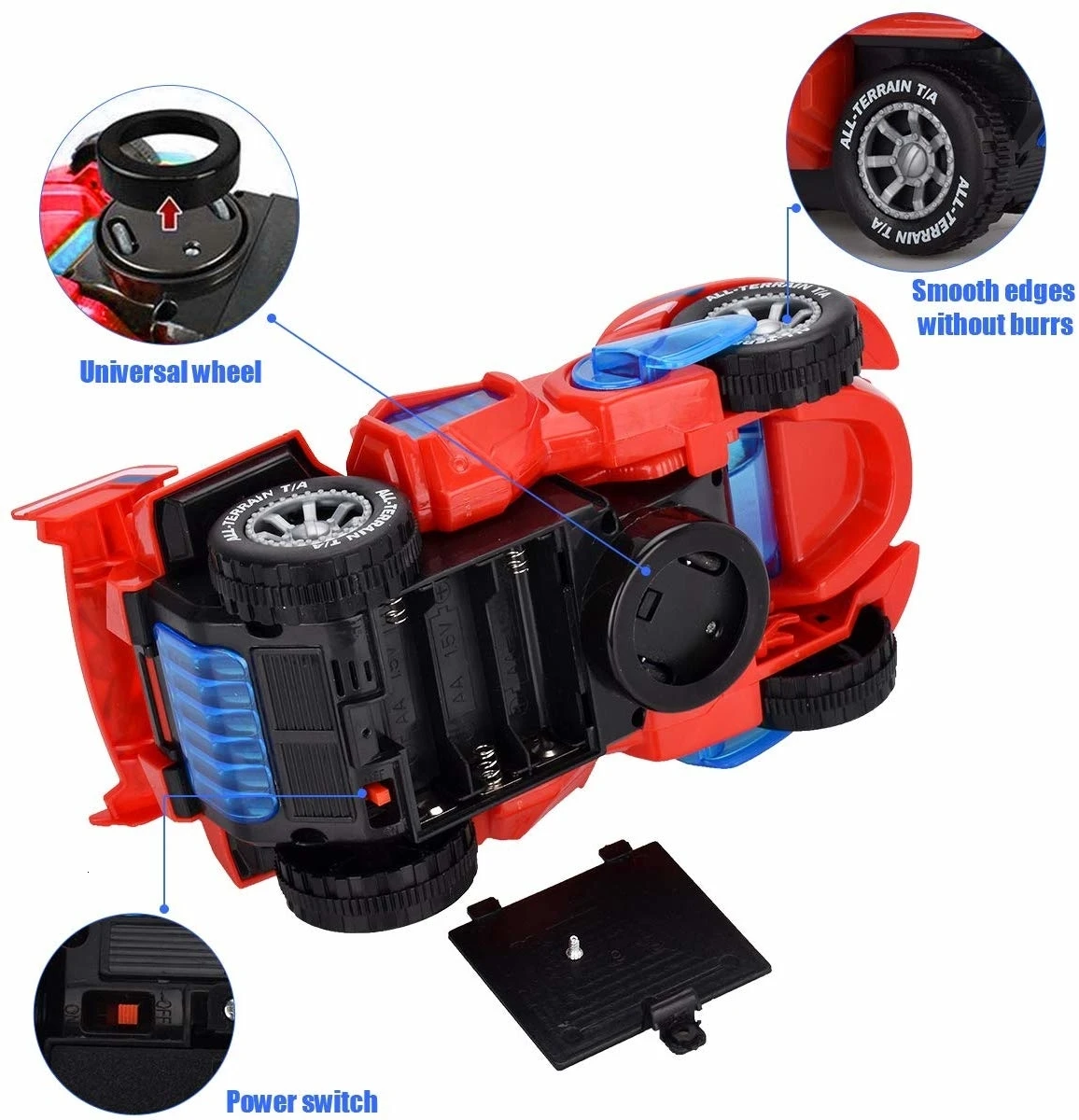 Рисунок 5 - 2019 в виде животных