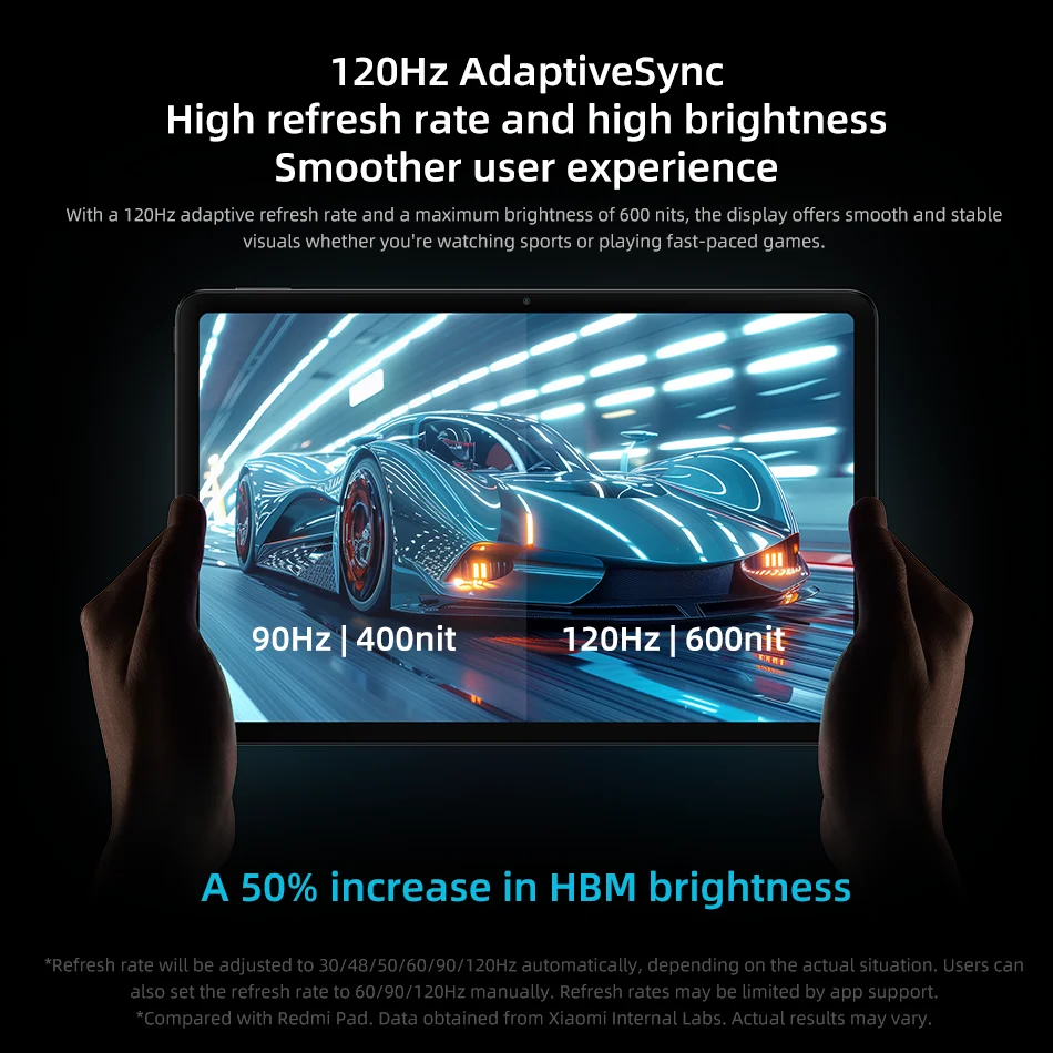 Планшет Xiaomi Redmi Pad Pro 5G Snapdragon 7s Gen 2 128 ГБ/256 ГБ 10000 мАч