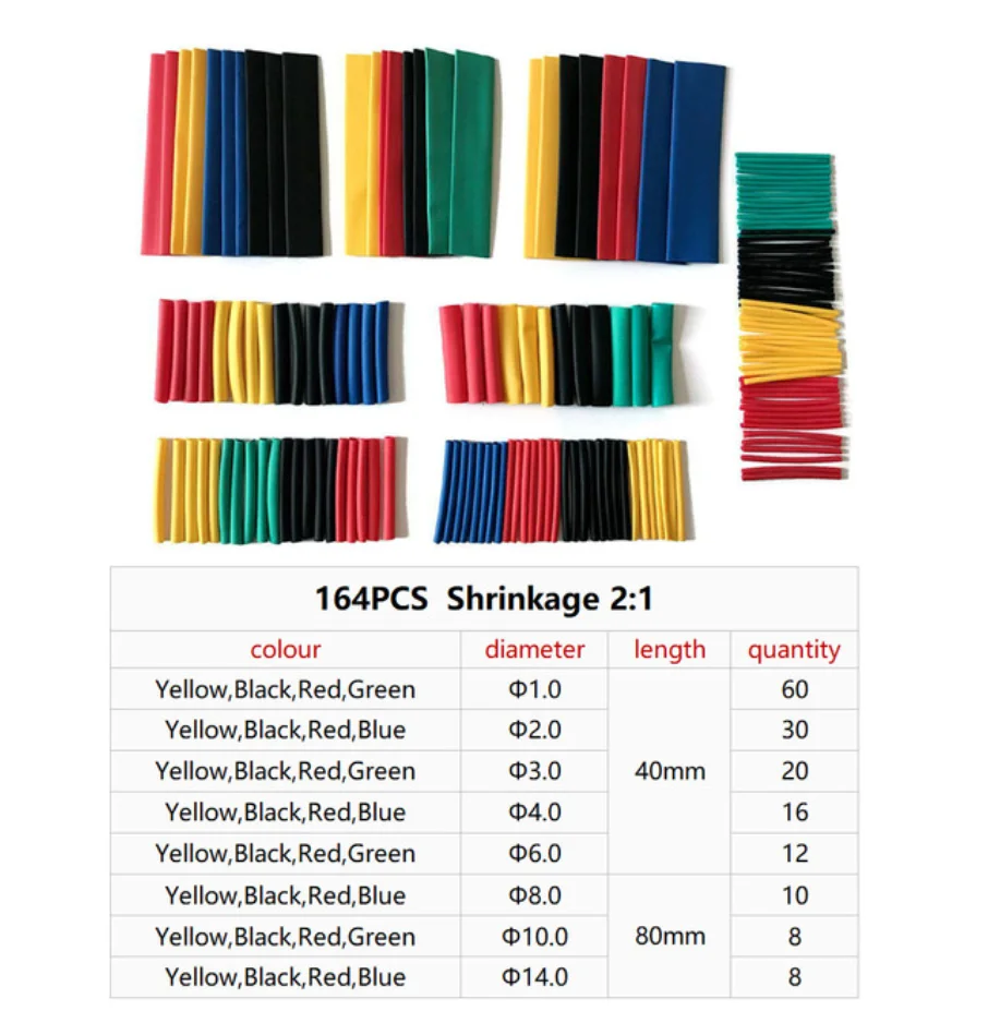 127 шт. 164 328 530