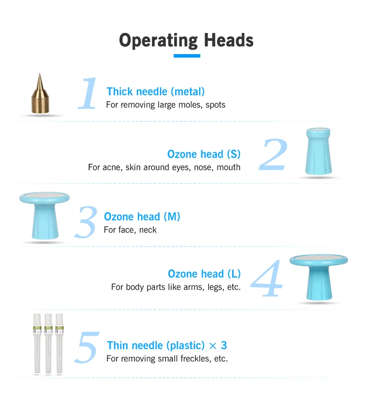 Новейшая 2 в 1 озоновая плазменная ручка для лифтинга лица и глаз Fibroblast Pen Skin Mole Dark