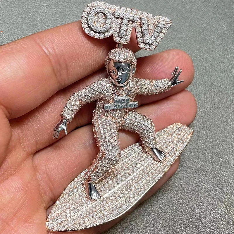 Рисунок 3 - JEWE пользовательский 3D Подвеска