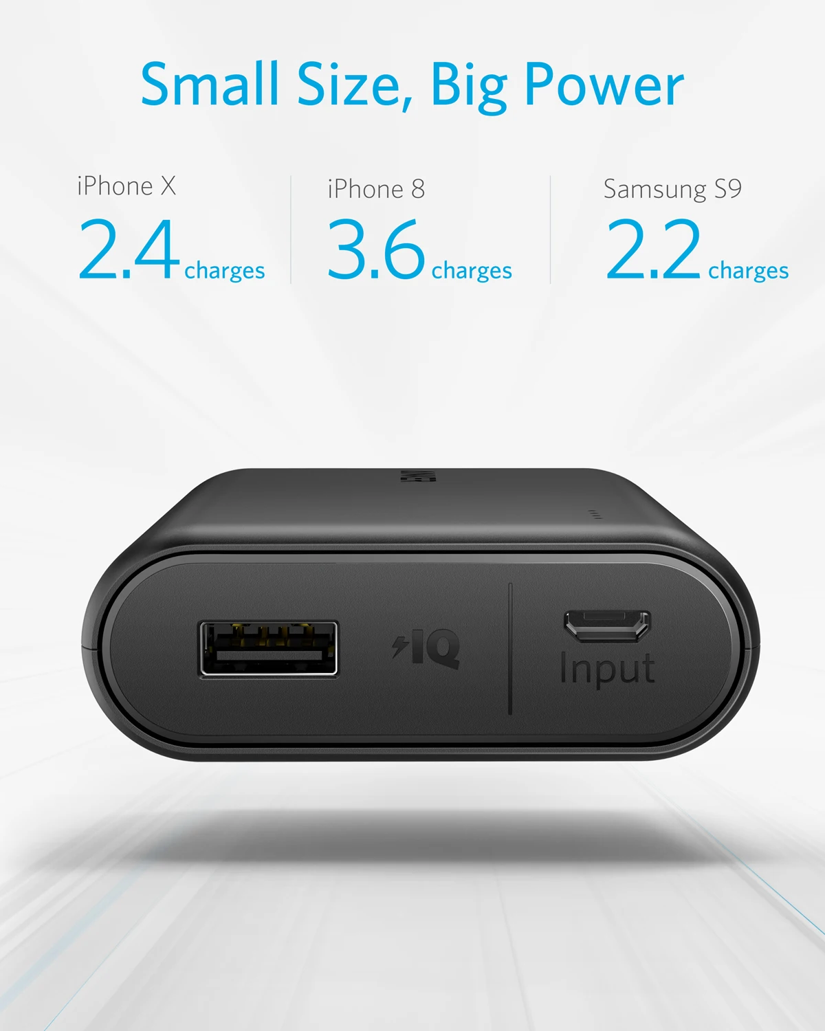 Anker power bank PowerCore 10000 portable charger 10000mAh Ultra-Compact Battery Pack external battery for xiaomi for iPhone