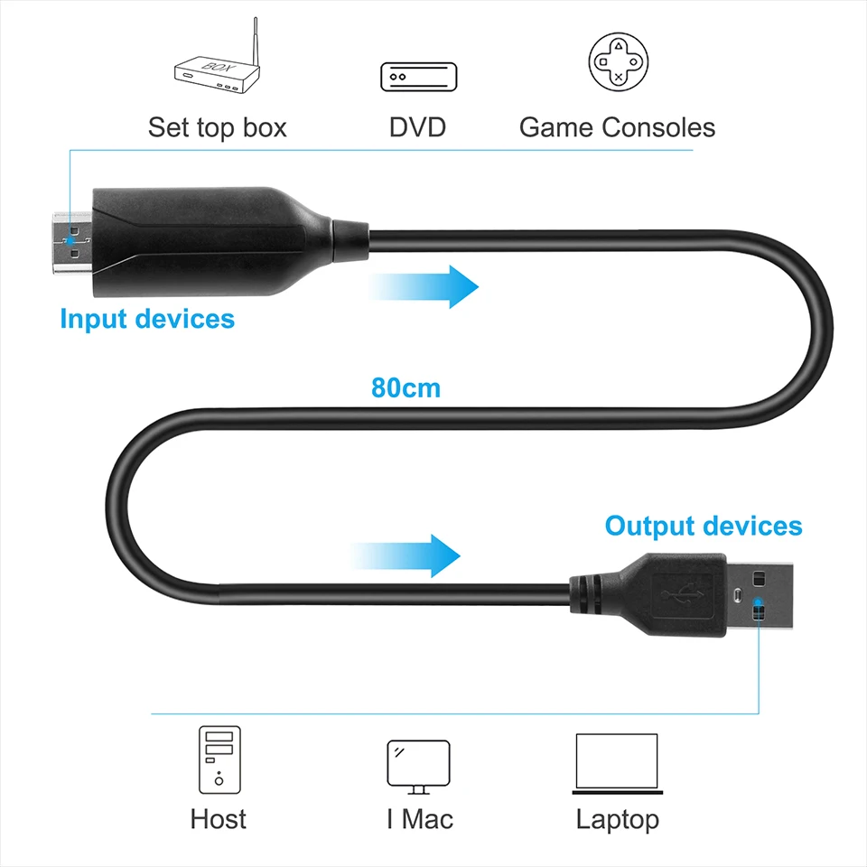 Мини-приставка для записи видео HD 1080P HDMI-USB 2 0 компьютера Youtube OBS и т. Д. Потоковая