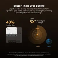 Zigbee реле Sonoff ZBMINIR2, устанавливается в подрозетник#2