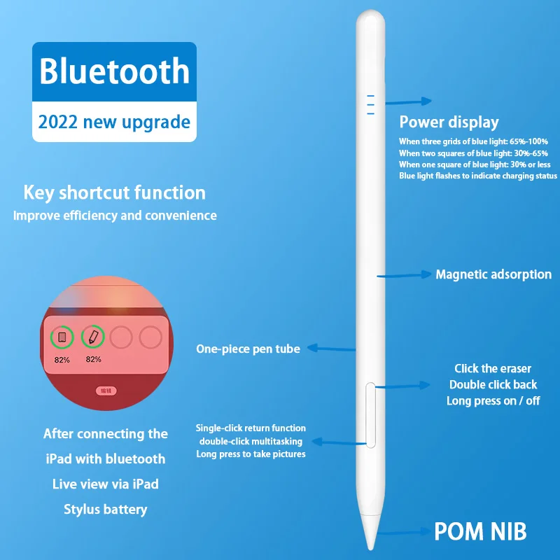 Для iPad карандаш для Mini 6 A2567/A2568/A2569 40th Gen Ручка Apple Pencil 2 1 2022-2018 Pen Stylus |
