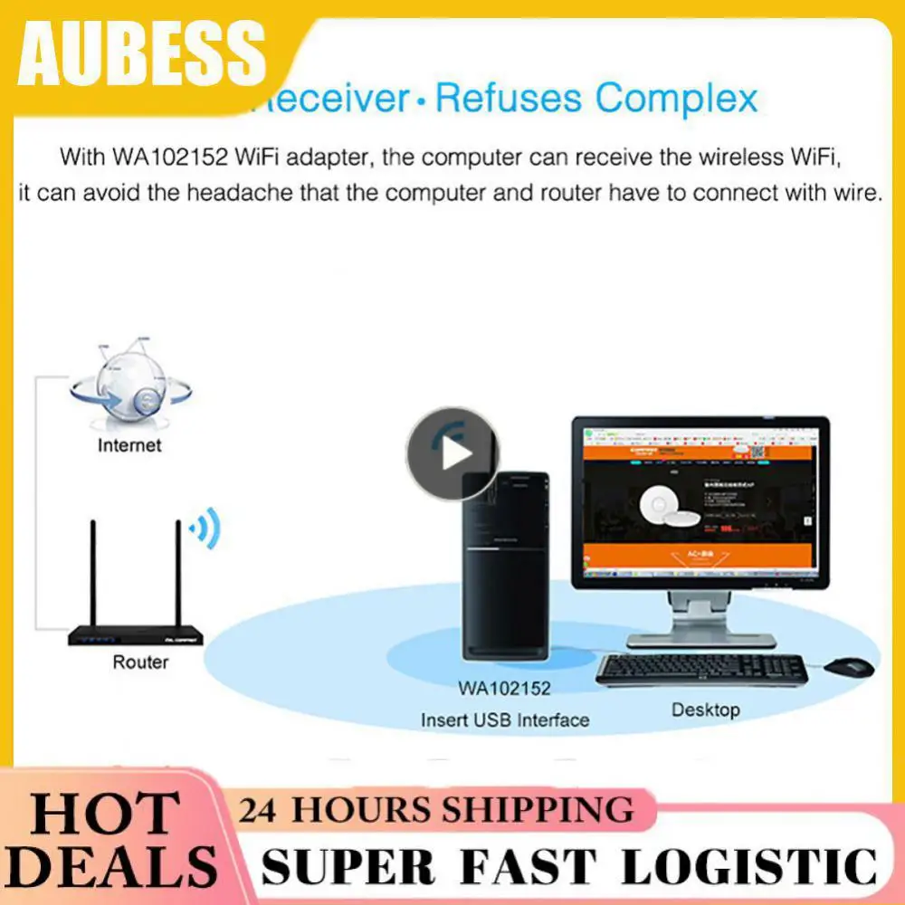 

Wi-Fi адаптер 5 дБ, 150 Мбит/с, USB 7601