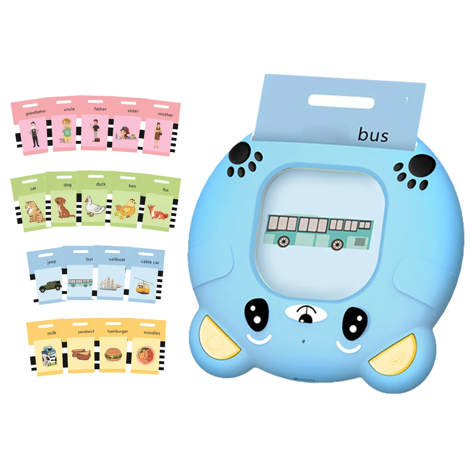 

Головоломка, английская карточка, игрушечная карточка для грамотности, машина для раннего обучения 112, говорящая детская флеш-карта, игрушк...