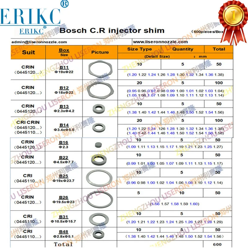 

600pcs ERIKC Common Rail Injector Adjust Shims B11 B12 B13 B16 B22 B25 B26 B31 B48 Diesel Fuel Gasket Kit Washer for Bosch Serie