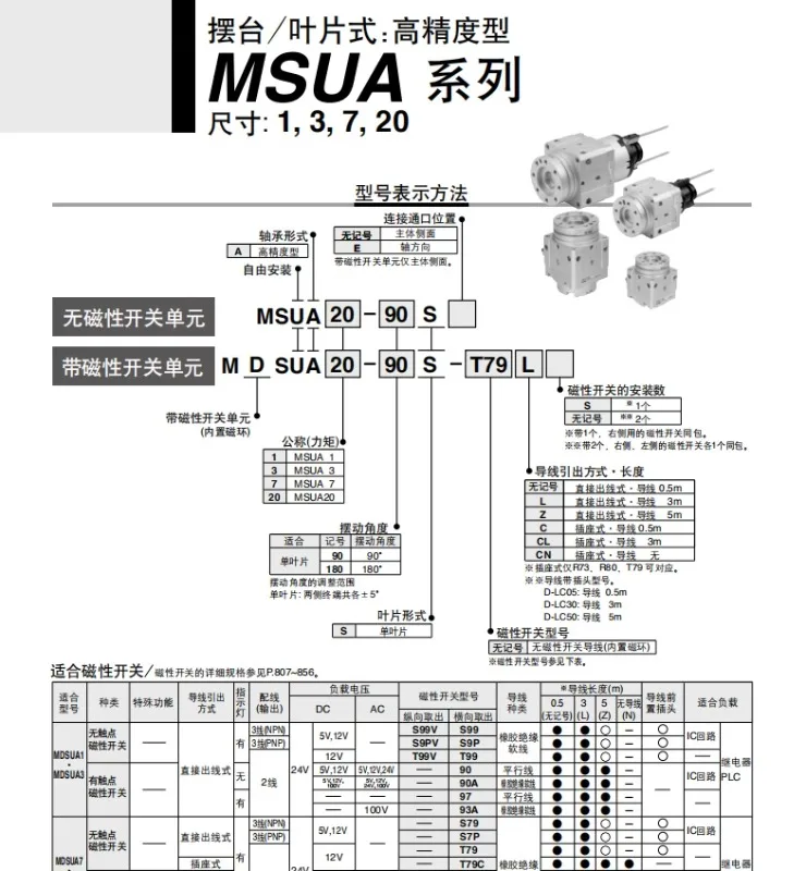 Новый Поворотный качающийся цилиндр с двойным лезвием SMC MSUA MDSUA 13720-90180SD (art.: 3920c779a4ecb) - 3920c779a4ecb