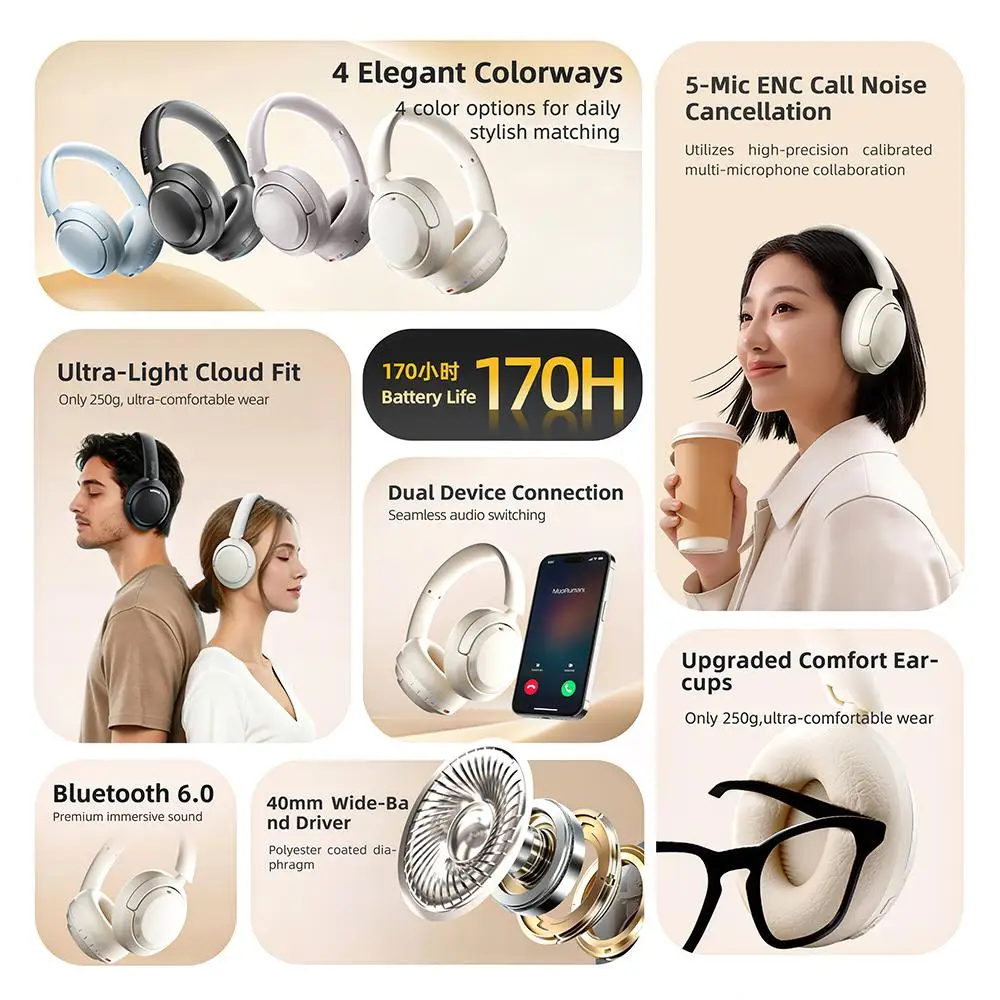 Фото Наушники HaaYot Over Ear с Bluetooth 6.0, активным шумоподавлением 50 дБ, временем работы от батареи 170 часов, 5 микрофонами ENC, низкой задержкой и беспроводной связью. №2