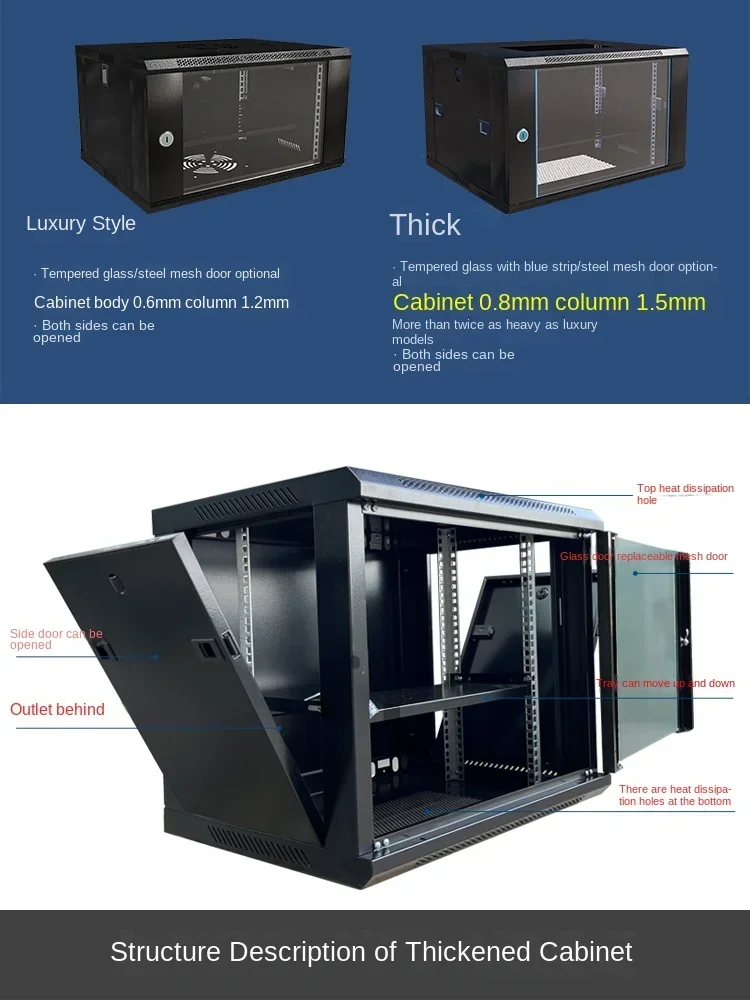Сетевой шкаф слабого тока 6U9u небольшой 4u бытовой настенный монитор оборудование
