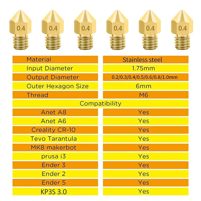 Сопла для 3D принтера 0 4 мм/1 75 мм сопла Mk8 с 5 чистящими иглами Makerbot Creality Cr-10 Ender 3 Pro