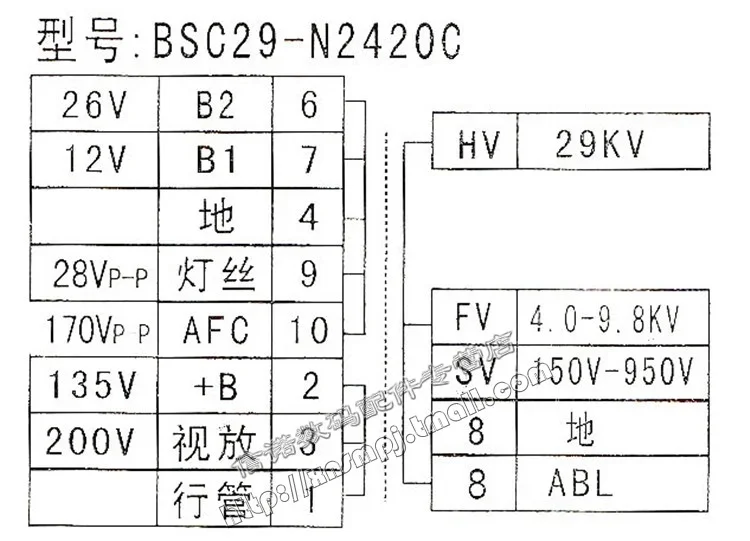 TV Ignition посылка BSC29-N2420C = BSC29-N2420A
