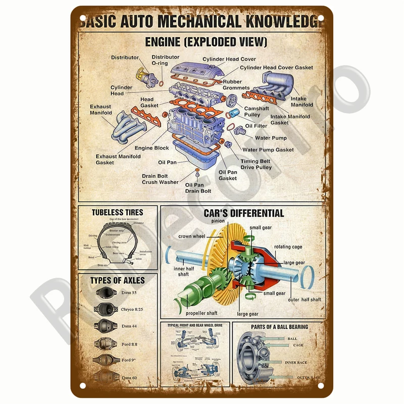Ретро гонки мотор масляный металлический знак плакат пластина домашний Декор