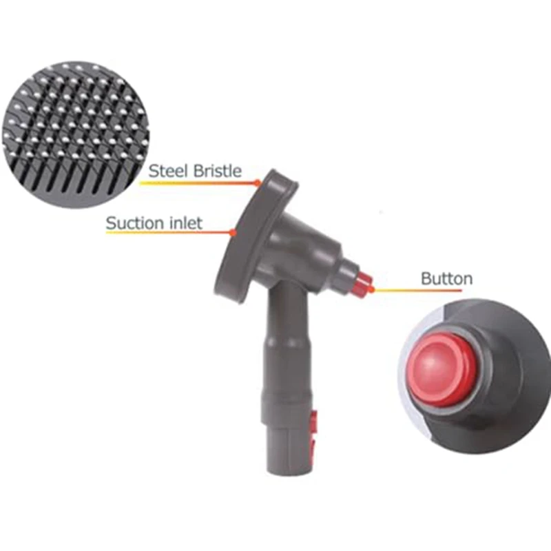 Набор щеток для собак и женихов средних длинных Dyson V6 V7 V8 V10 V11 V12 V15 вакуумный