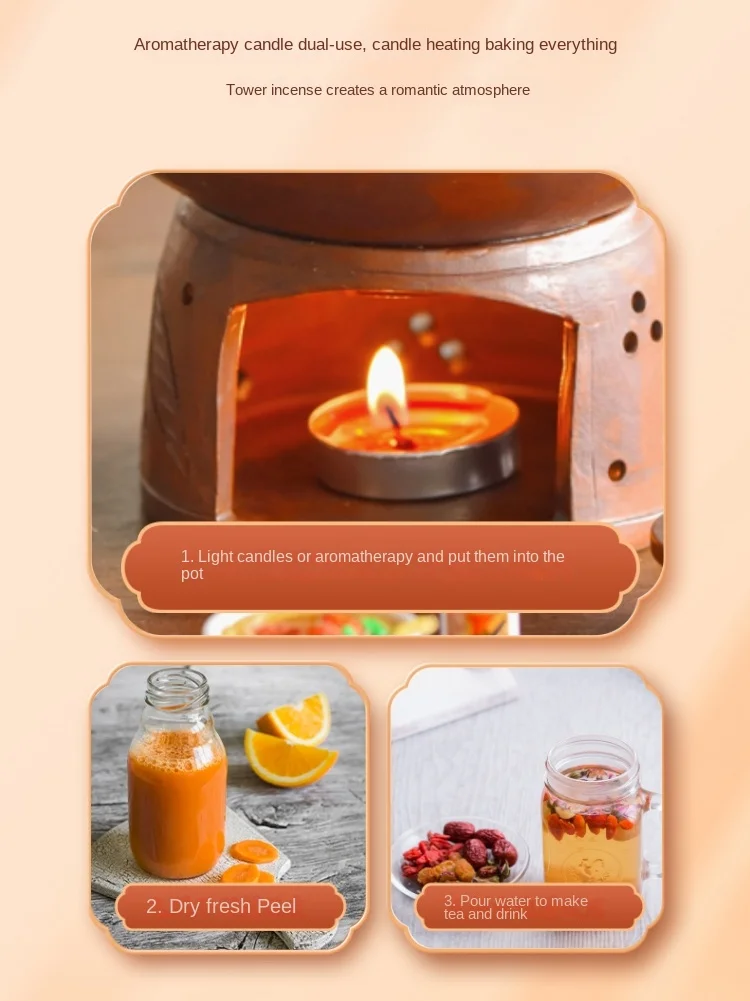 Старинный Пекинский горячий горшок сушилка Жареный Чай апельсиновая корка