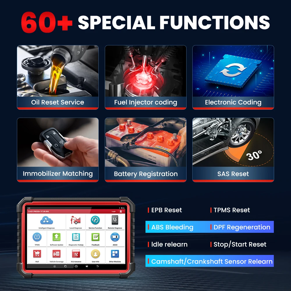 2024 новый инструмент для двунаправленного сканирования LAUNCH X431 PRO3S + V5.0 10 1 дюйма со