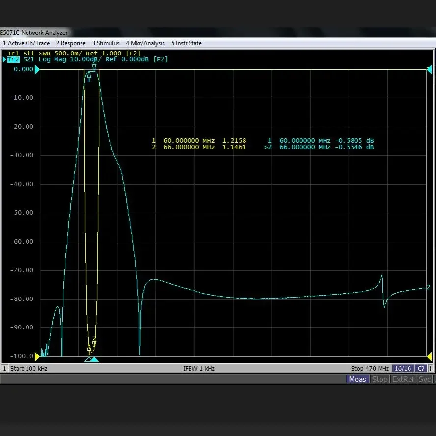 60-66 МГц фильтр частот BPF 200 Вт M мама подавляющая гармоника защита от помех