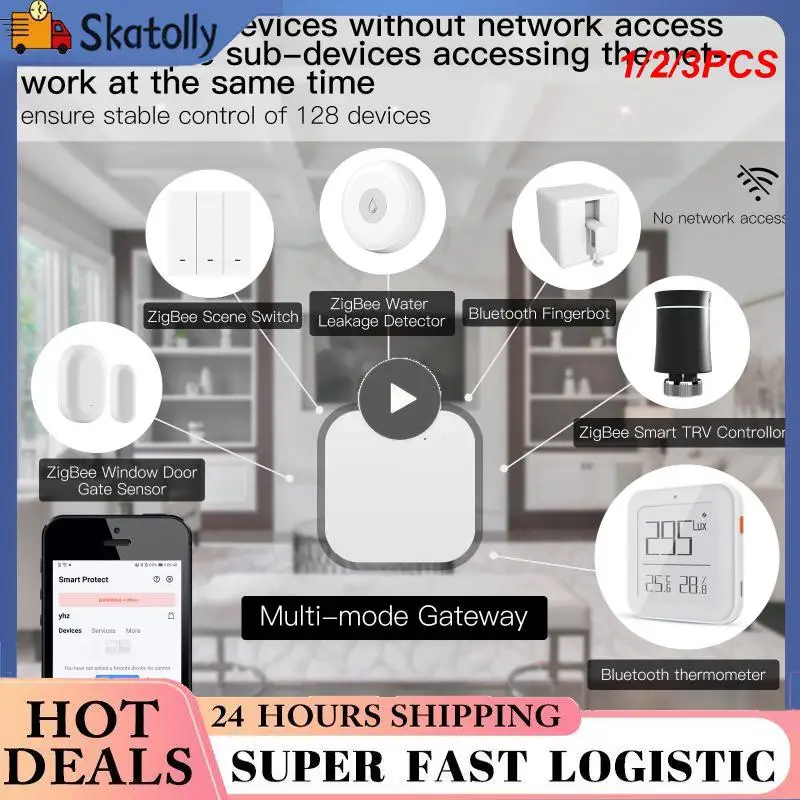

1/2/3PCS Tuya Smart Wired Multi-mode Gateway ZigBee Mesh Hub Smart Life APP Remote Voice Control via Alexa Google Home
