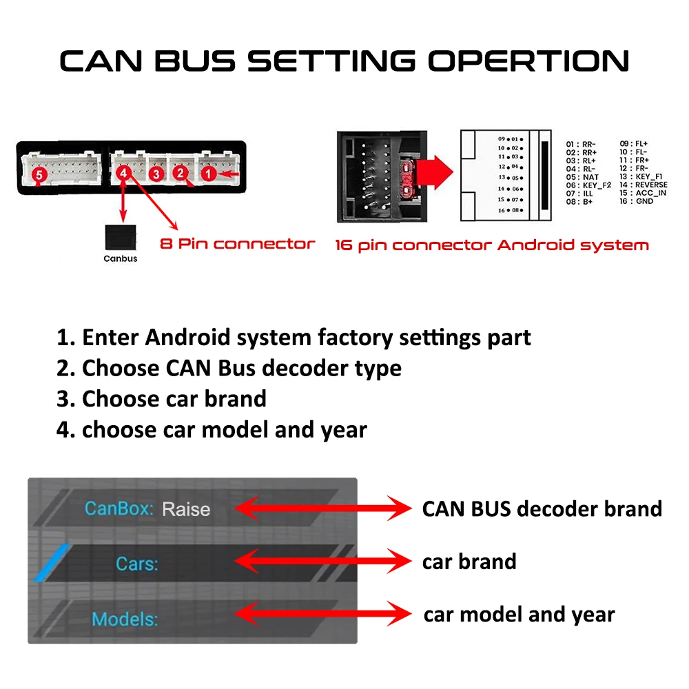 Декодер CAN-шины Mini-ISO, поддержка SWC, кабель P&P Android 16-контактный, для Hyundai iX35, Sorento, Kia Sportage, Cee'd (art.: 3920d4e69ef39) - 3920d4e69ef39