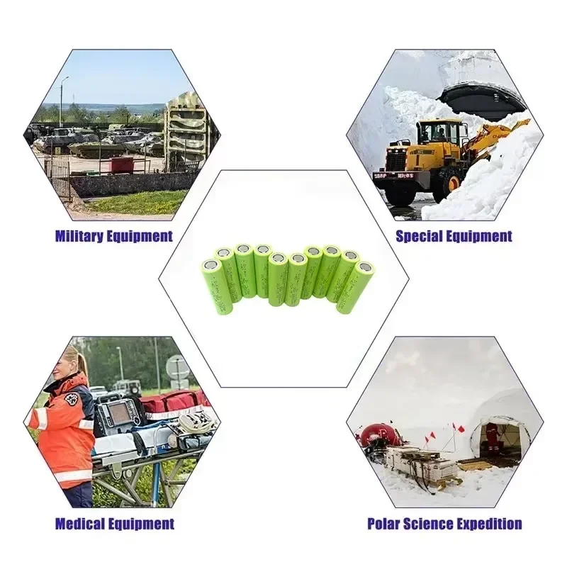 Аккумулятор 3 7 В 18650 2800 мАч-40 °