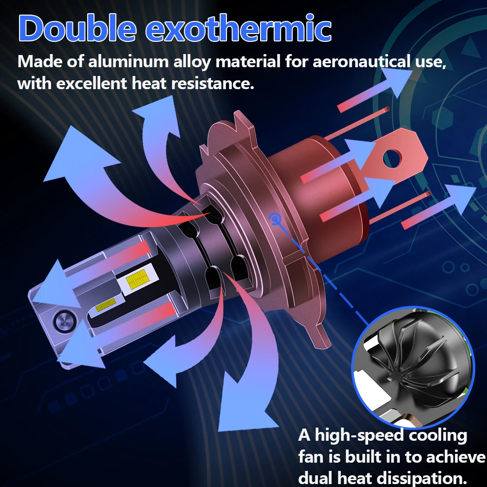 2 шт. Автомобильные светодиодные фары H4 H7 HIR2/9012 HB3/9005 HB4/9006
