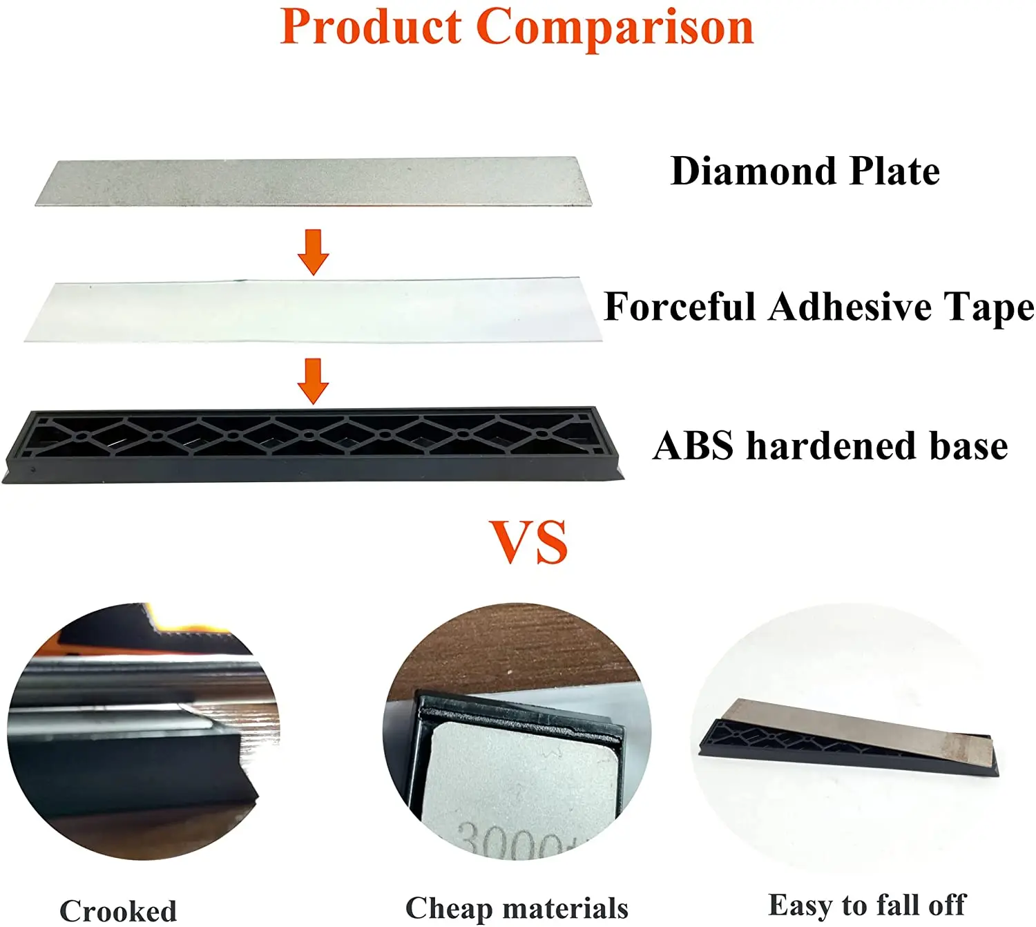 wholesale price Diamond whetstone bar match Ruixin Pro Rx008 Knife sharpener Edge pro KME system lower | Дом и сад