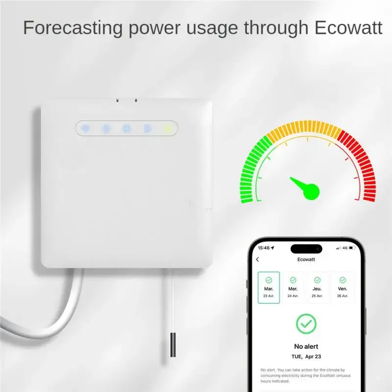 Умный термостат Wi-Fi Zigbee для пилотного провода отопление радиатор поддержка Ecowatt