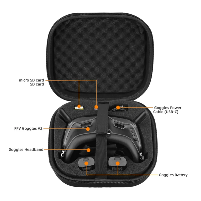 

Сумка для хранения FPV Combo Goggles V2, Портативная сумка для переноски, аксессуары для летающих очков, стиль B